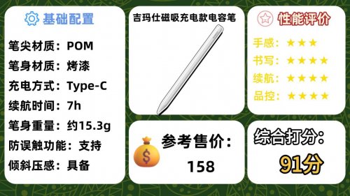 苹果第三方电容笔好用吗?2026年精选10款苹果第三方笔测评推荐!