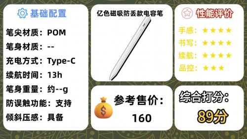 苹果第三方电容笔好用吗?2026年精选10款苹果第三方笔测评推荐!