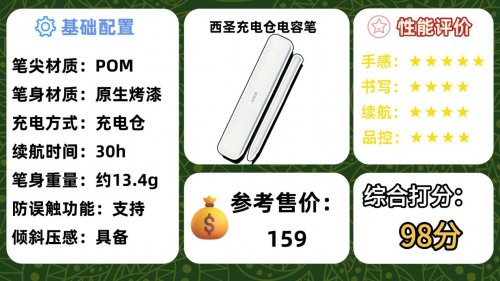 苹果第三方电容笔好用吗?2026年精选10款苹果第三方笔测评推荐!