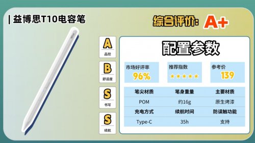 ​apple pencil和普通电容笔区别是什么？盘点十款电容笔专业测评！