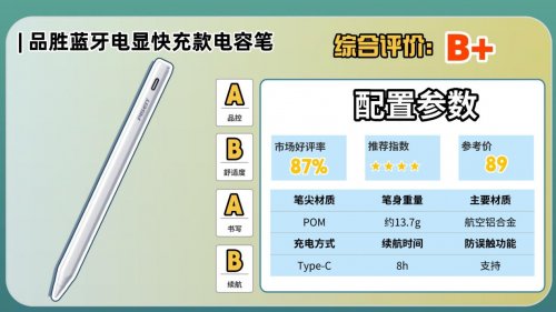 ​apple pencil和普通电容笔区别是什么？盘点十款电容笔专业测评！