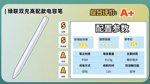​apple pencil和普通电容笔区别是什么？盘点十款电容笔专业测评！
