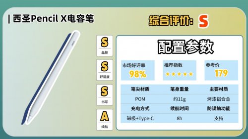 ​apple pencil和普通电容笔区别是什么？盘点十款电容笔专业测评！
