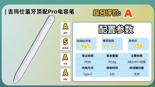 ​apple pencil和普通电容笔区别是什么？盘点十款电容笔专业测评！