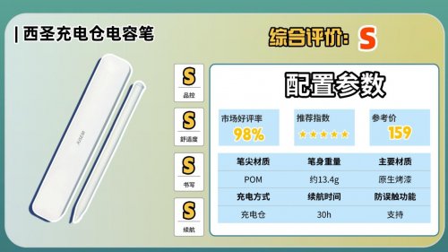 ​apple pencil和普通电容笔区别是什么？盘点十款电容笔专业测评！