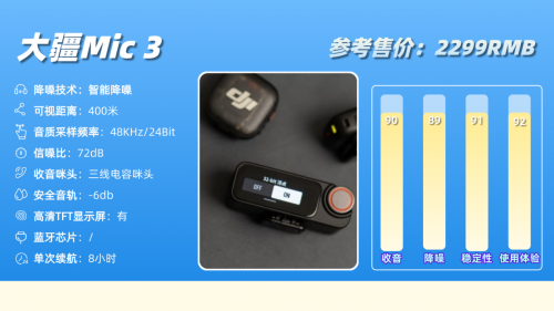 领夹麦克风什么样的好？实测领夹麦克风排行榜第一名