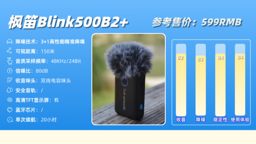 领夹麦克风什么样的好？实测领夹麦克风排行榜第一名