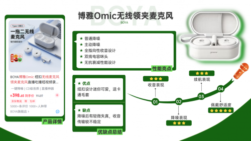 无线领夹麦克风哪个牌子的好？优选10款无线领夹麦克风专属排行