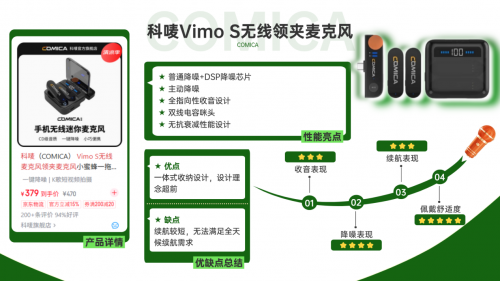 无线领夹麦克风哪个牌子的好？优选10款无线领夹麦克风专属排行