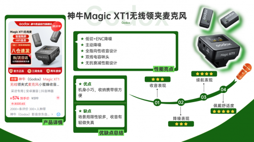 无线领夹麦克风哪个牌子的好？优选10款无线领夹麦克风专属排行