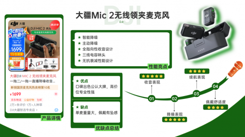 无线领夹麦克风哪个牌子的好？优选10款无线领夹麦克风专属排行