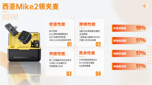 领夹麦克风哪个品牌好?热销口碑榜排名第一速看,闭眼入超靠谱