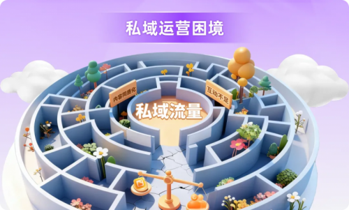 享脉企业版:以技术创新打造私域增长新引擎 享脉企业版:以技术创新打造私域增长新引擎