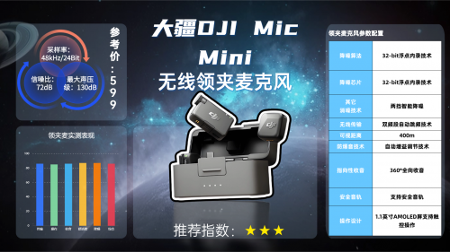 麦克风领夹式的哪个牌子最好?口碑最好的领夹麦克风看这里!