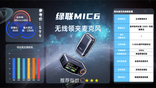 麦克风领夹式的哪个牌子最好?口碑最好的领夹麦克风看这里!