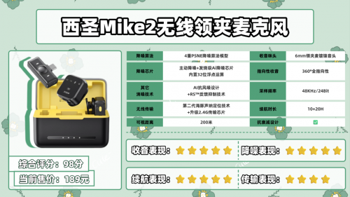 无线领夹麦克风怎么选？十大畅销品牌避坑指南，让你选对收音神器