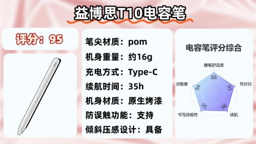 电容笔买什么牌子好？推荐这10款产品，内含电容笔选购避坑指南！