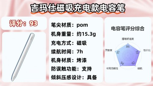 电容笔买什么牌子好？推荐这10款产品，内含电容笔选购避坑指南！