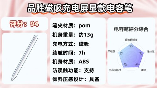 电容笔买什么牌子好？推荐这10款产品，内含电容笔选购避坑指南！