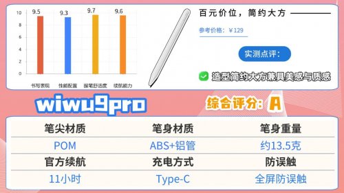 电容笔哪个品牌性价比高？2026细选10款平价又好用的的电容笔推荐
