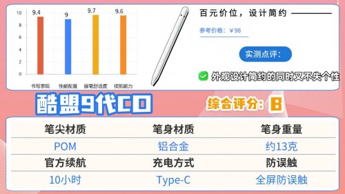 电容笔哪个品牌性价比高？2026细选10款平价又好用的的电容笔推荐