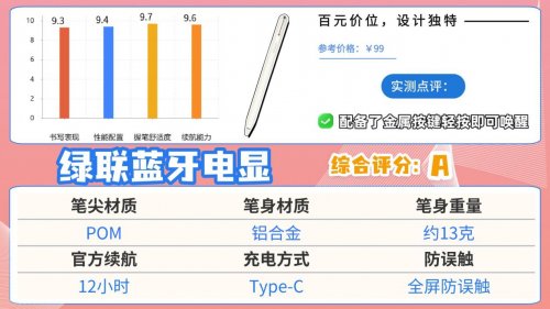 电容笔哪个品牌性价比高？2026细选10款平价又好用的的电容笔推荐