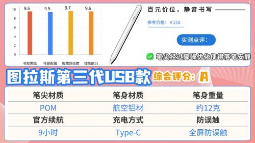 电容笔哪个品牌性价比高？2026细选10款平价又好用的的电容笔推荐