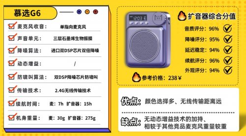 扩音器品牌排行榜前十名：扩音器哪个品牌好用？扩音器品牌推荐