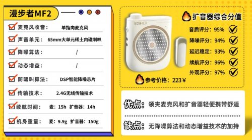 扩音器品牌排行榜前十名:扩音器哪个品牌好用?扩音器品牌推荐