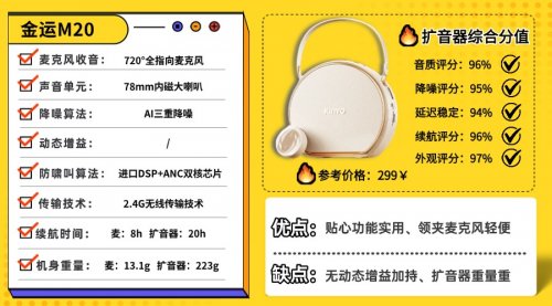 扩音器品牌排行榜前十名:扩音器哪个品牌好用?扩音器品牌推荐