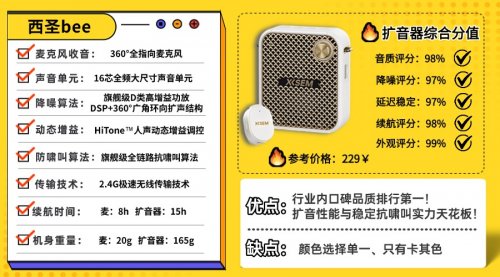 扩音器品牌排行榜前十名：扩音器哪个品牌好用？扩音器品牌推荐