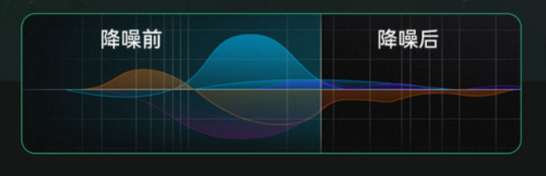 扩音器品牌排行榜前十名:扩音器哪个品牌好用?扩音器品牌推荐