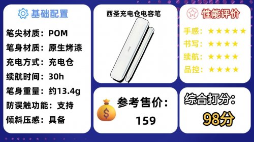电容笔比较好的牌子有哪些呢？精选10款平价电容笔评测，超省心!