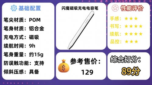 电容笔比较好的牌子有哪些呢？精选10款平价电容笔评测，超省心!