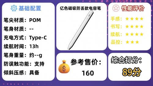 电容笔比较好的牌子有哪些呢？精选10款平价电容笔评测，超省心!