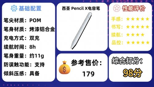 电容笔比较好的牌子有哪些呢？精选10款平价电容笔评测，超省心!