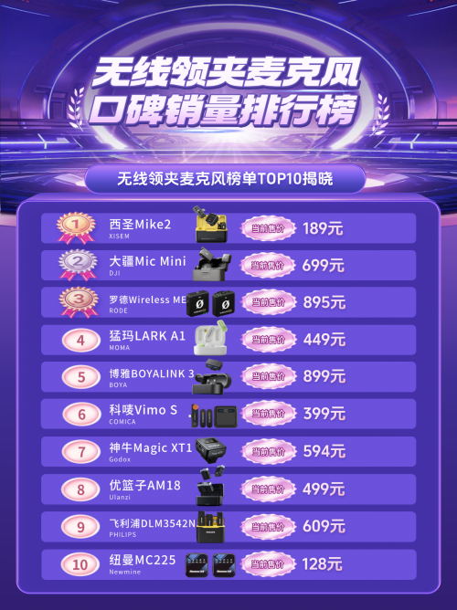 领夹式麦克风哪个品牌好用？2026领夹麦排行前十名PK质量封神款！