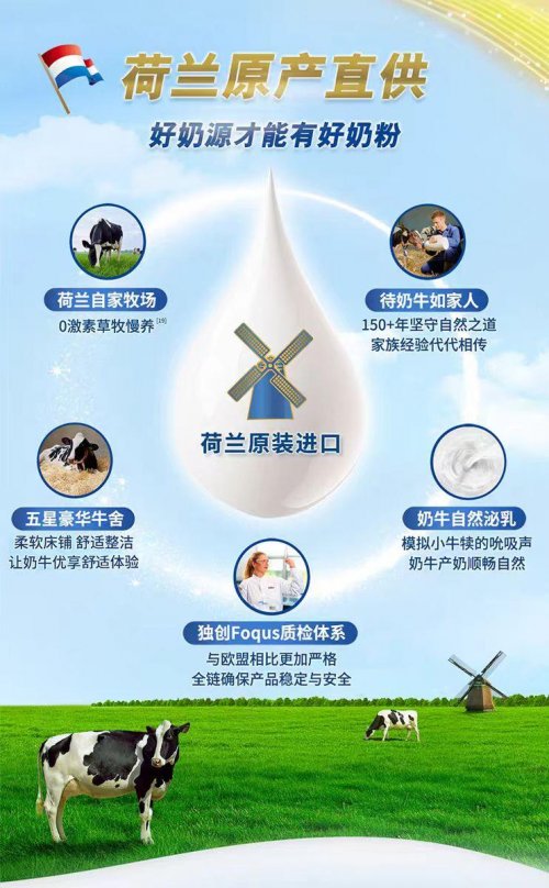混合喂养吐奶频发？美素佳儿荷兰版守护宝宝顺畅吸收与成长