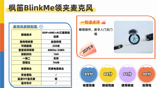 领夹麦克风什么样的好？一步到位的领夹麦克风品牌排行榜