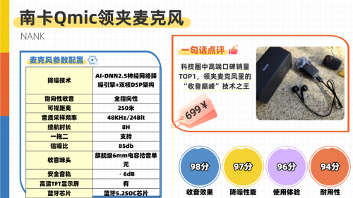 领夹麦克风什么样的好？一步到位的领夹麦克风品牌排行榜