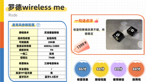 领夹麦克风什么样的好？一步到位的领夹麦克风品牌排行榜
