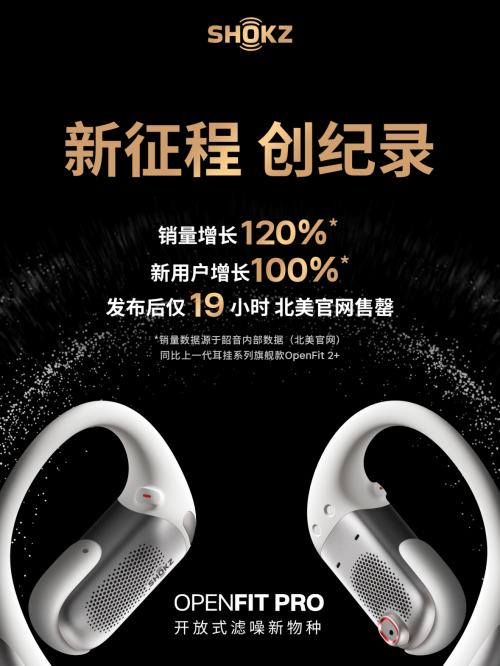 韶音OpenFit Pro海外首发19小时售罄，横扫多项国际大奖