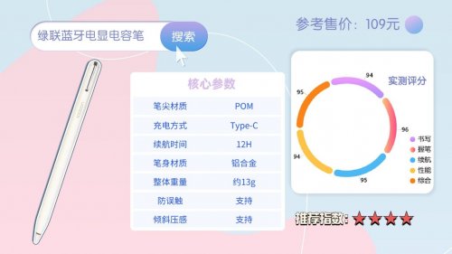 Apple pencil平替哪款最好？推荐十大性价比苹果pencil平价替代！