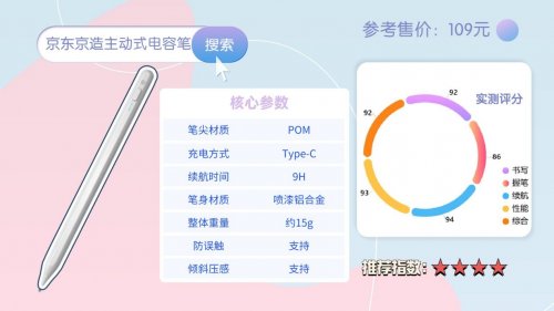 Apple pencil平替哪款最好？推荐十大性价比苹果pencil平价替代！