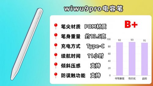 苹果电容笔哪个品牌好用又实惠耐用？精选十款分析:告别断触延迟