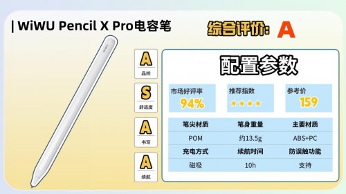 apple pencil有替代品吗？2026聚焦十大品牌PK!质感与书写双在线