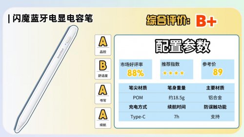 apple pencil有替代品吗？2026聚焦十大品牌PK!质感与书写双在线