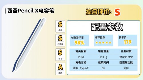 apple pencil有替代品吗？2026聚焦十大品牌PK!质感与书写双在线