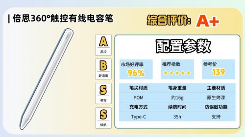 apple pencil有替代品吗？2026聚焦十大品牌PK!质感与书写双在线
