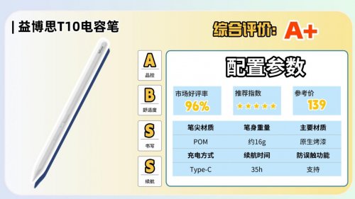 apple pencil有替代品吗？2026聚焦十大品牌PK!质感与书写双在线